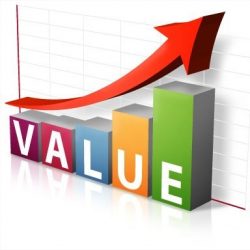 valueincreasing